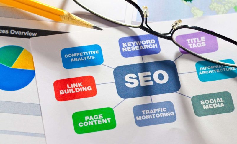 Top Technical SEO Mistakes That Can Hurt Your Website Rankings