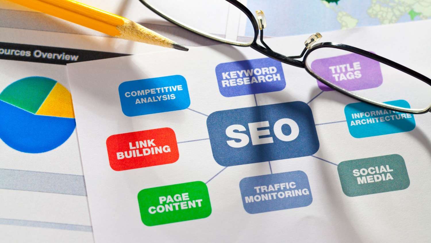 Top Technical SEO Mistakes That Can Hurt Your Website Rankings