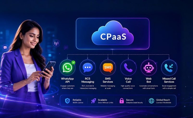 What Is CPaaS? A Complete Guide to Communications Platform as a Service in 2026