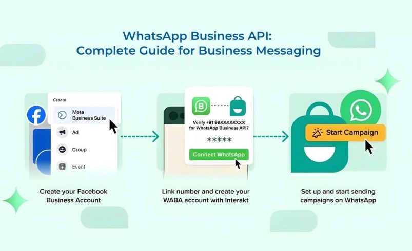 WhatsApp Business API: Complete Guide for Business Messaging in 2026