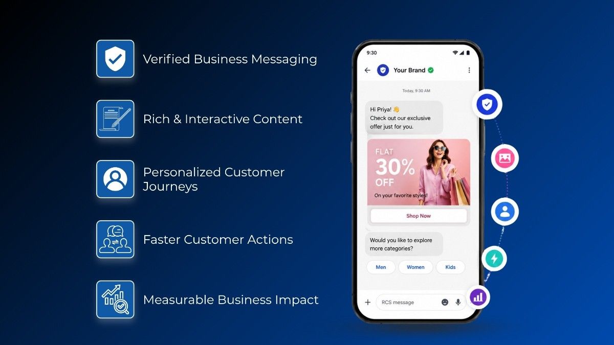 Why Businesses Need RCS Messaging in 2026: The Future of Customer Communication