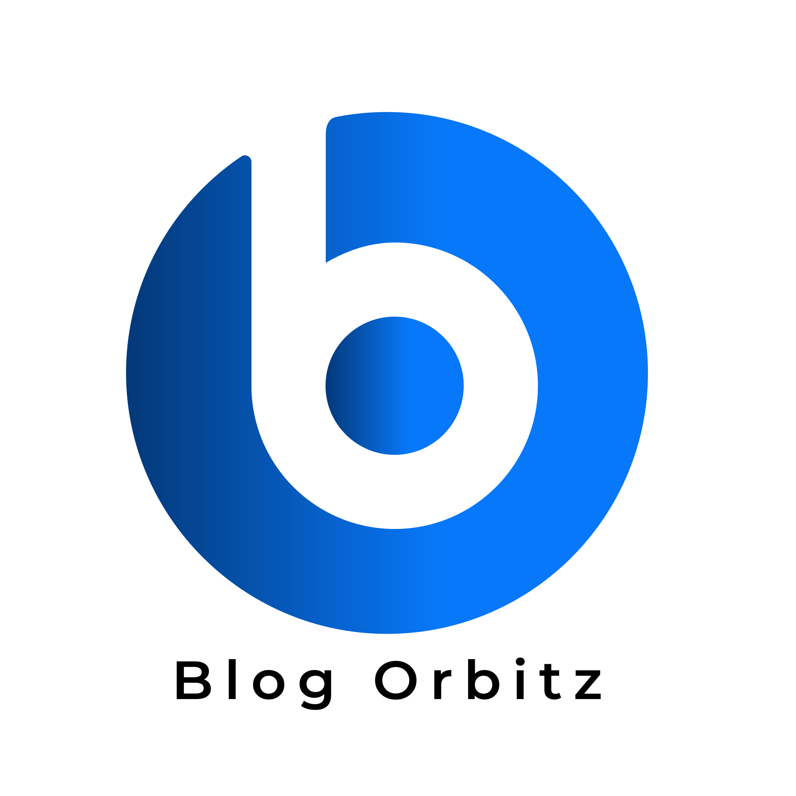 BlogOrbitz