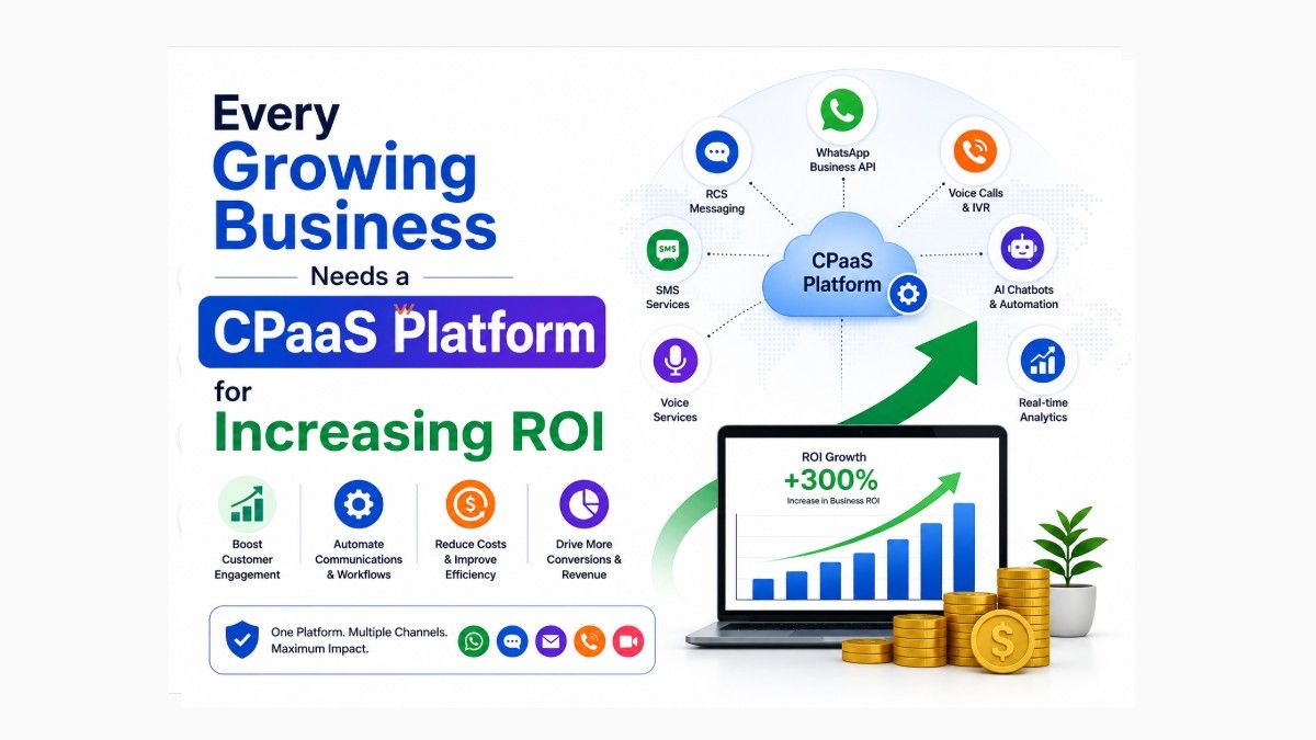 Why Every Growing Business Needs a CPaaS Platform for increasing ROI?