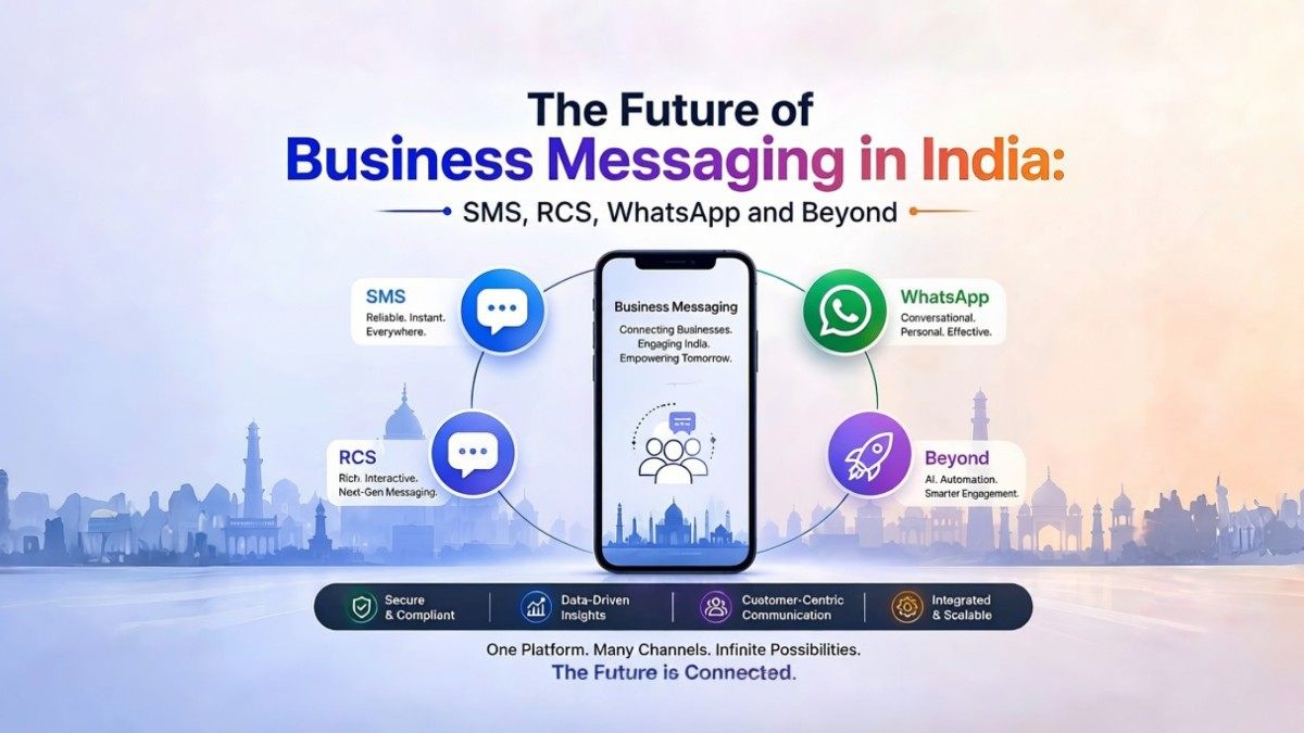 The Future of Business Messaging in India: SMS, RCS, WhatsApp and Beyond