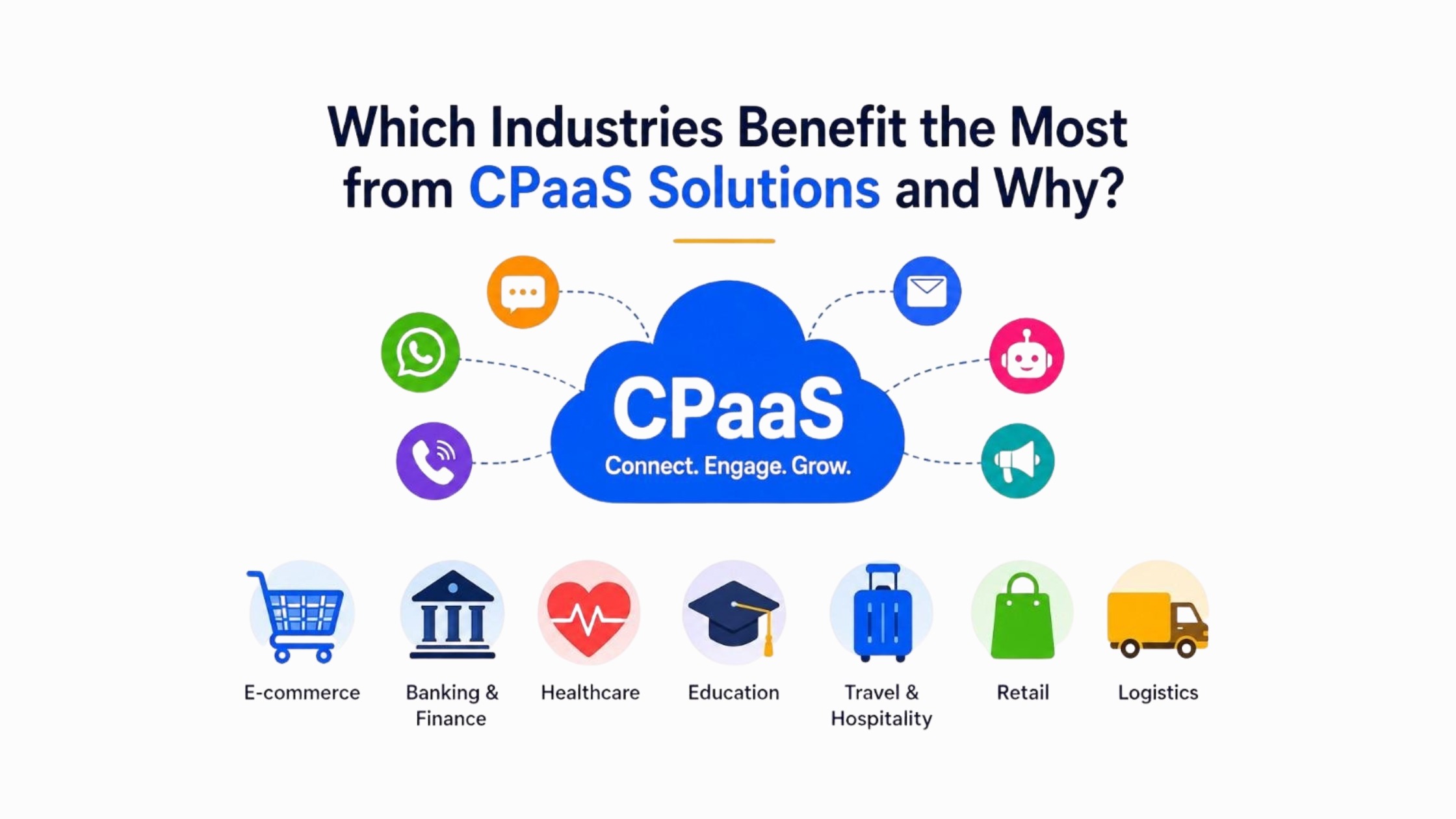 Which Industries Benefit the Most from CPaaS Solutions and Why?