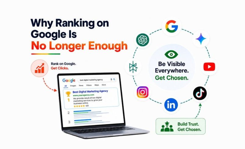 Why Ranking on Google Is No Longer Enough: What Businesses Need to Do in 2026