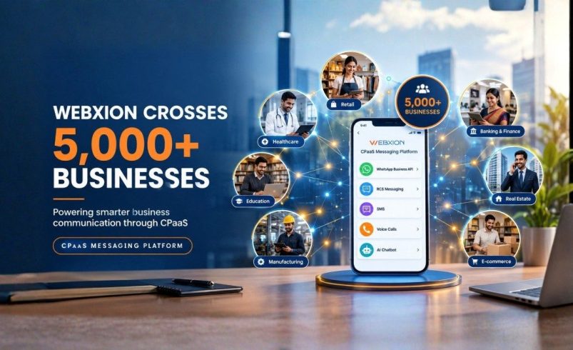 WebXion Crosses 5,000+ Businesses on Its CPaaS Messaging Platform