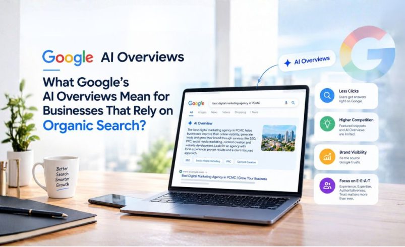 What Google’s AI Overviews Mean for Businesses That Rely on Organic Search?